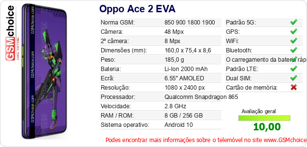 Oppo Ace 2 EVA Especificações técnicas do telemóvel 