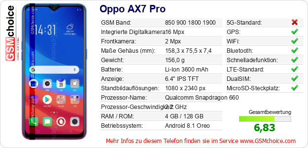 Oppo AX7 Pro technische Daten Oppo AX7 Pro technische Daten