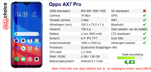 Oppo AX7 Pro Technische gegevens Oppo AX7 Pro Technische gegevens