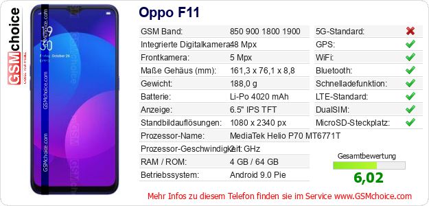 Oppo F11 technische Daten Oppo F11 technische Daten