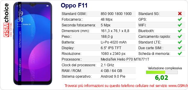 Oppo F11 Dati tecnici di telefono cellulare Oppo F11 Dati tecnici di telefono cellulare
