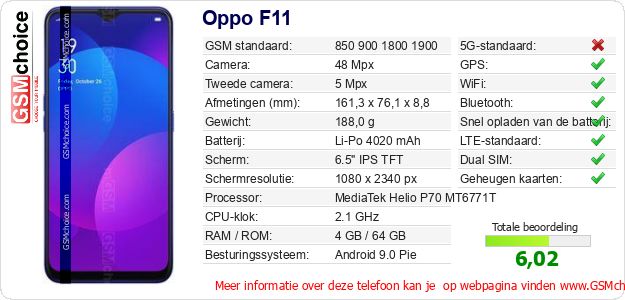 Oppo F11 Technische gegevens Oppo F11 Technische gegevens