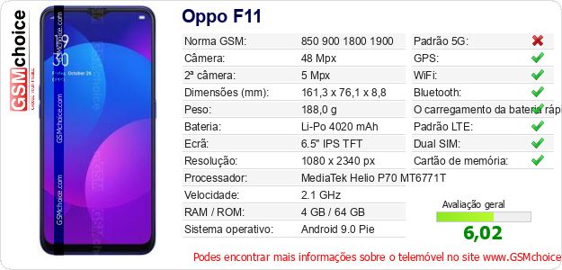 Oppo F11 Especificações técnicas do telemóvel 