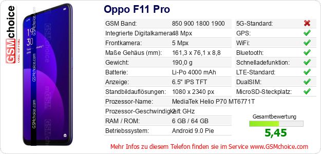 Oppo F11 Pro technische Daten Oppo F11 Pro technische Daten