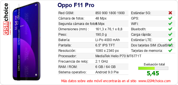 Oppo F11 Pro Datos técnicos del móvil Oppo F11 Pro Datos técnicos del móvil
