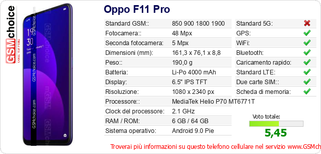 Oppo F11 Pro Dati tecnici di telefono cellulare Oppo F11 Pro Dati tecnici di telefono cellulare