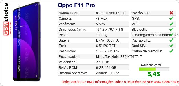 Oppo F11 Pro Especificações técnicas do telemóvel 
