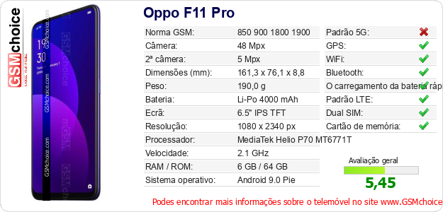 Oppo F11 Pro Especificações técnicas do telemóvel 