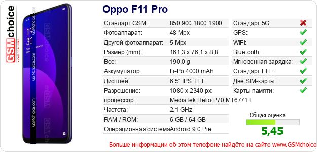 Oppo F11 Pro Технические данные телефона Oppo F11 Pro Технические данные телефона