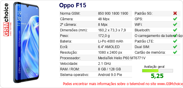 Oppo F15 Especificações técnicas do telemóvel Oppo F15 Especificações técnicas do telemóvel
