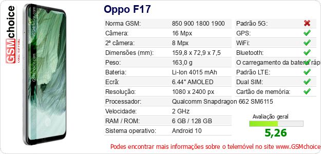 Oppo F17 Especificações técnicas do telemóvel Oppo F17 Especificações técnicas do telemóvel