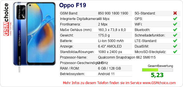 Oppo F19 technische Daten Oppo F19 technische Daten