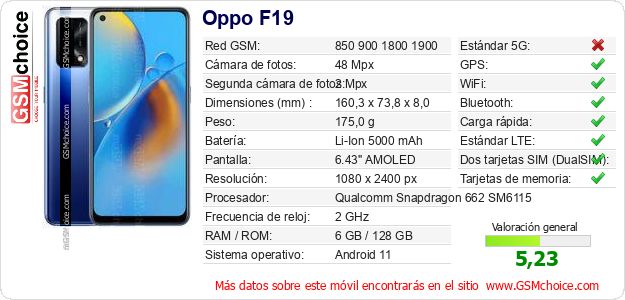 Oppo F19 Datos técnicos del móvil Oppo F19 Datos técnicos del móvil