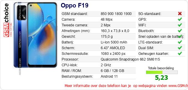 Oppo F19 Technische gegevens Oppo F19 Technische gegevens