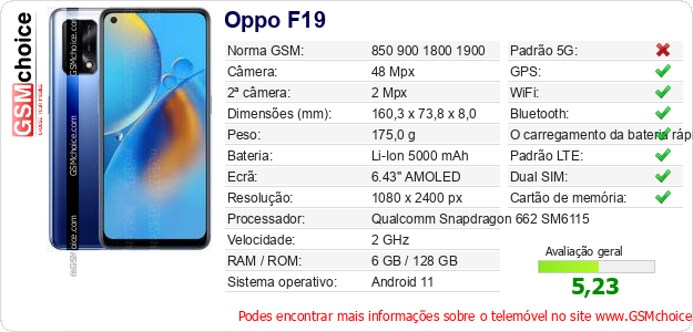 Oppo F19 Especificações técnicas do telemóvel 