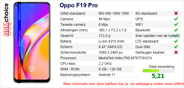 Oppo F19 Pro Technische gegevens 