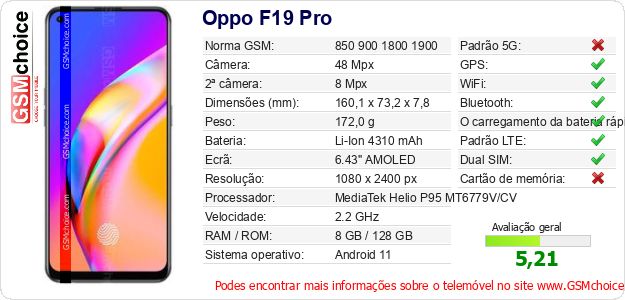 Oppo F19 Pro Especificações técnicas do telemóvel 