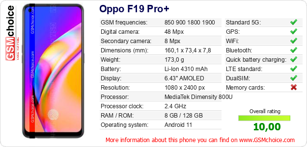 Oppo F19 Pro+ technical specifications Oppo F19 Pro+ technical specifications