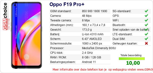 Oppo F19 Pro+ Technische gegevens 