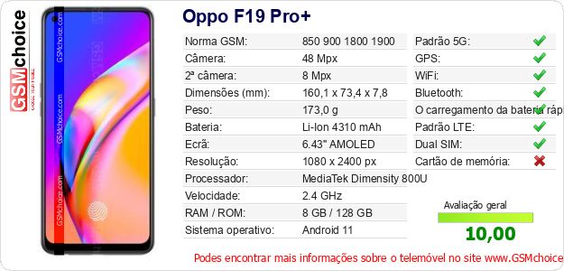 Oppo F19 Pro+ Especificações técnicas do telemóvel 