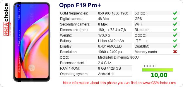 Oppo F19 Pro+ 手機技術數據