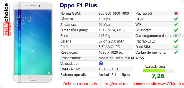 Oppo F1 Plus Especificações técnicas do telemóvel Oppo F1 Plus Especificações técnicas do telemóvel