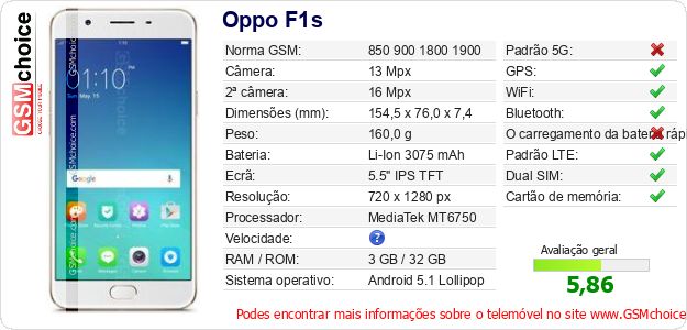 Oppo F1s Especificações técnicas do telemóvel Oppo F1s Especificações técnicas do telemóvel