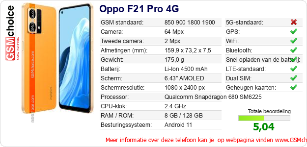 Oppo F21 Pro 4G Technische gegevens Oppo F21 Pro 4G Technische gegevens
