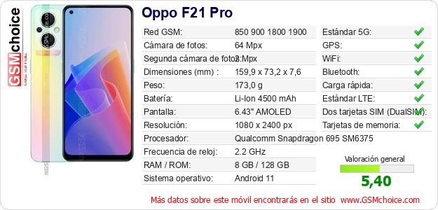 Oppo F21 Pro Datos técnicos del móvil Oppo F21 Pro Datos técnicos del móvil