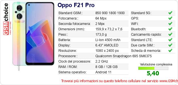 Oppo F21 Pro Dati tecnici di telefono cellulare Oppo F21 Pro Dati tecnici di telefono cellulare