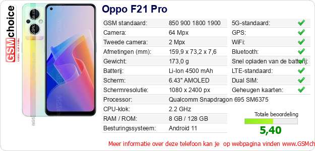 Oppo F21 Pro Technische gegevens 