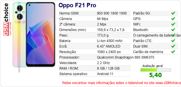 Oppo F21 Pro Especificações técnicas do telemóvel 