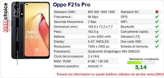 Oppo F21s Pro Dati tecnici di telefono cellulare Oppo F21s Pro Dati tecnici di telefono cellulare