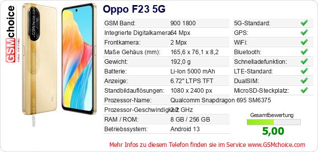 Oppo F23 5G technische Daten Oppo F23 5G technische Daten