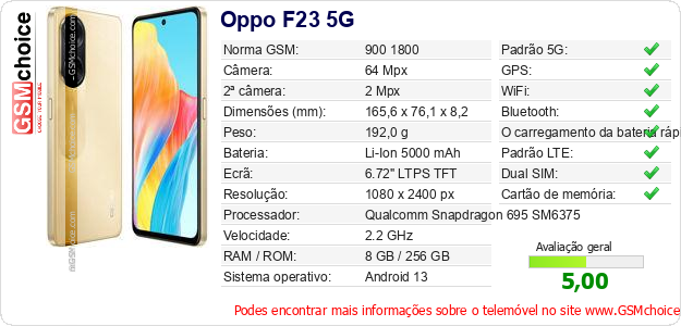 Oppo F23 5G Especificações técnicas do telemóvel 