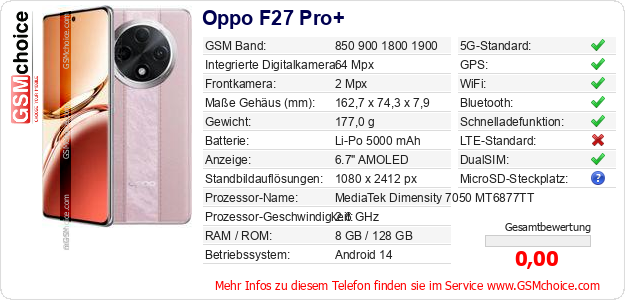Oppo F27 Pro+ technische Daten Oppo F27 Pro+ technische Daten