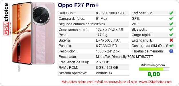 Oppo F27 Pro+ Datos técnicos del móvil 