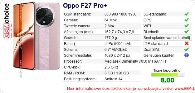Oppo F27 Pro+ Technische gegevens 