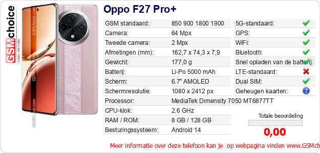 Oppo F27 Pro+ Technische gegevens 