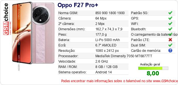 Oppo F27 Pro+ Especificações técnicas do telemóvel Oppo F27 Pro+ Especificações técnicas do telemóvel