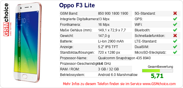 Oppo F3 Lite technische Daten Oppo F3 Lite technische Daten