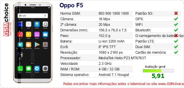 Oppo F5 Especificações técnicas do telemóvel Oppo F5 Especificações técnicas do telemóvel