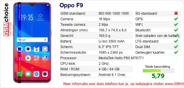 Oppo F9 Technische gegevens Oppo F9 Technische gegevens