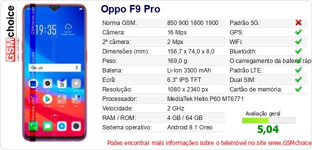 Oppo F9 Pro Especificações técnicas do telemóvel Oppo F9 Pro Especificações técnicas do telemóvel