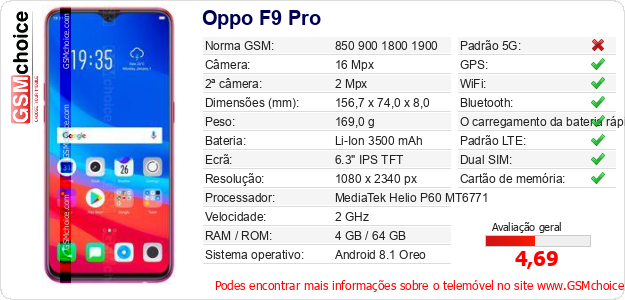 Oppo F9 Pro Especificações técnicas do telemóvel 