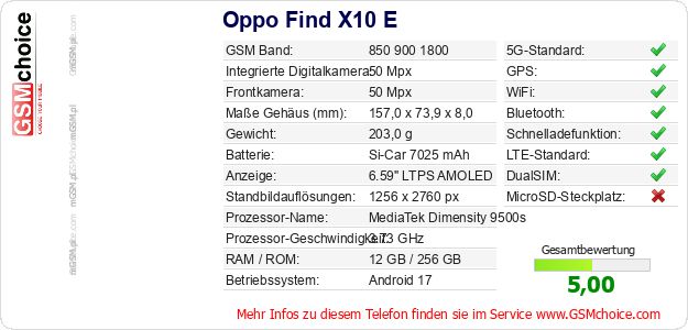 Oppo Find X10 E technische Daten Oppo Find X10 E technische Daten