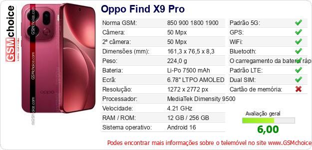Oppo Find X9 Pro Especificações técnicas do telemóvel 