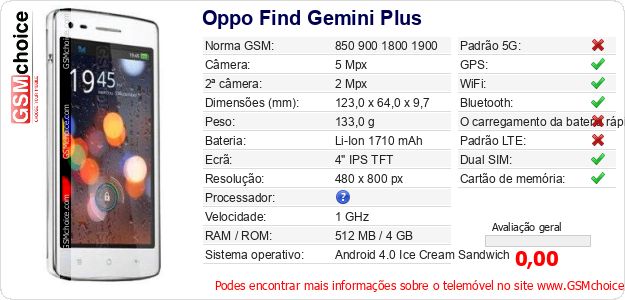 Oppo Find Gemini Plus Especificações técnicas do telemóvel Oppo Find Gemini Plus Especificações técnicas do telemóvel