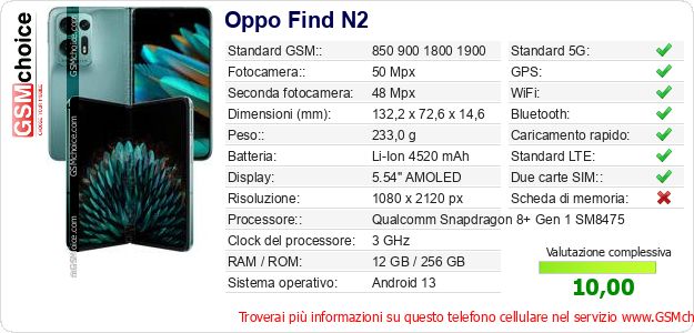 Oppo Find N2 Dati tecnici di telefono cellulare Oppo Find N2 Dati tecnici di telefono cellulare