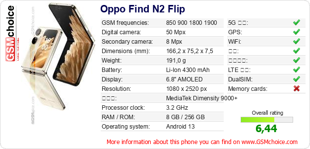 Oppo Find N2 Flip 手机技术数据